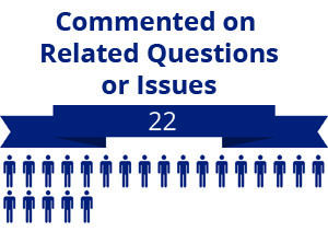 22 citizens commented on related questions or issues