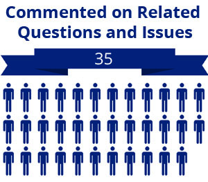 35 citizens commented on related questions or issues