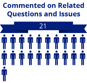 21 citizens commented on related questions or issues
