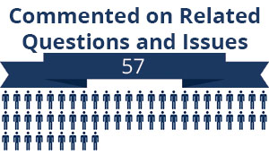 57 citizens commented on related questions or issues