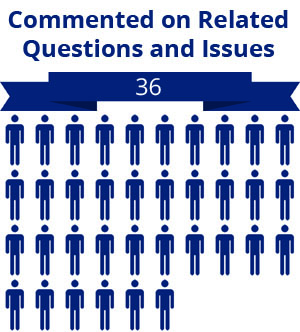 36 citizens commented on related questions or issues